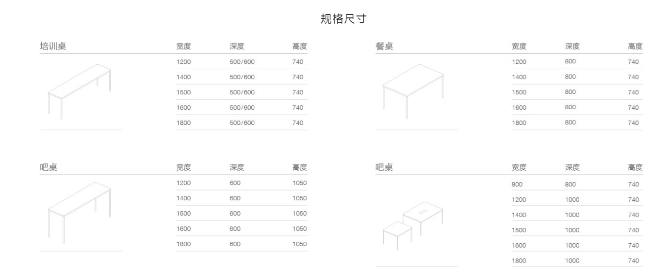 CODE(圖4)